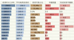 图一