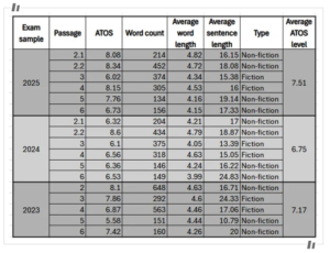 Xnip2025 07 09 15 52 39