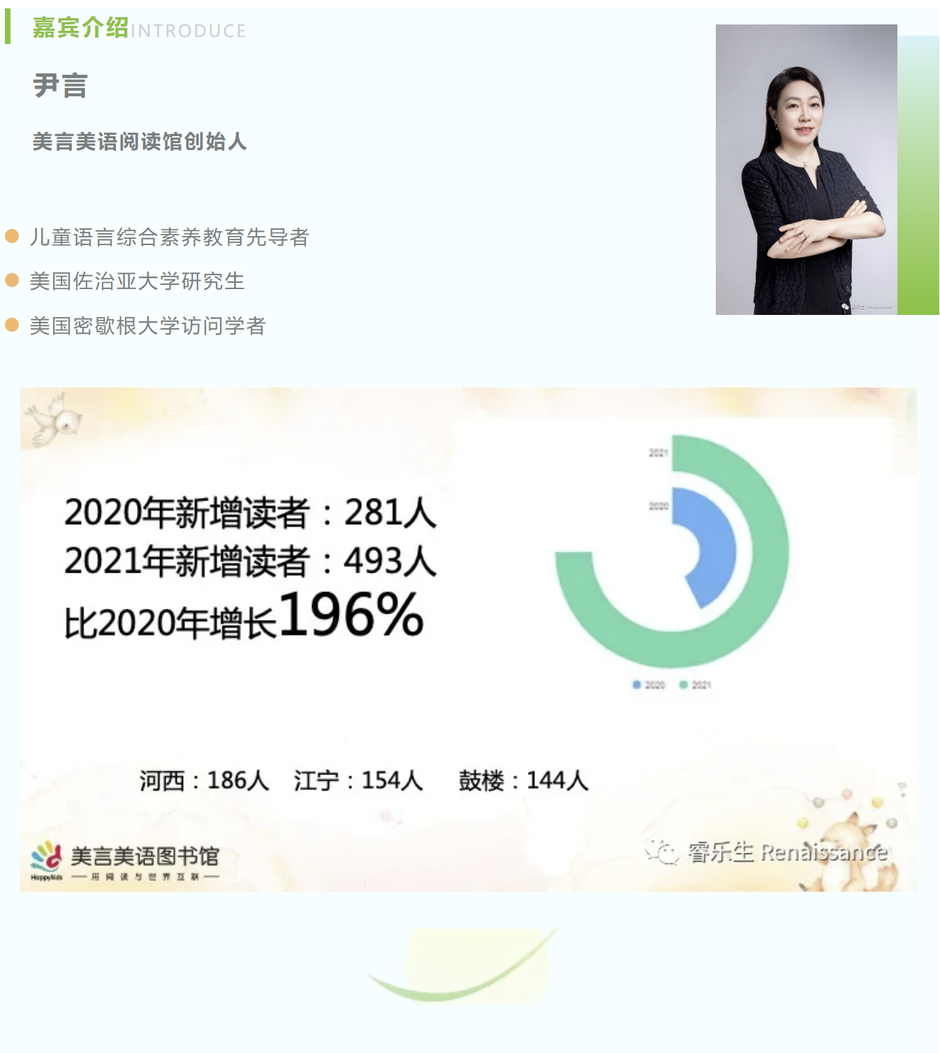 图一 图一