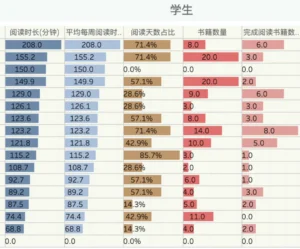 图一