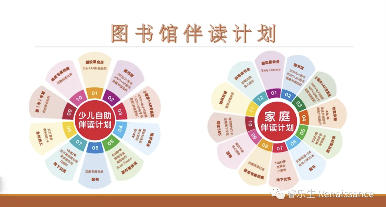 图九 图九