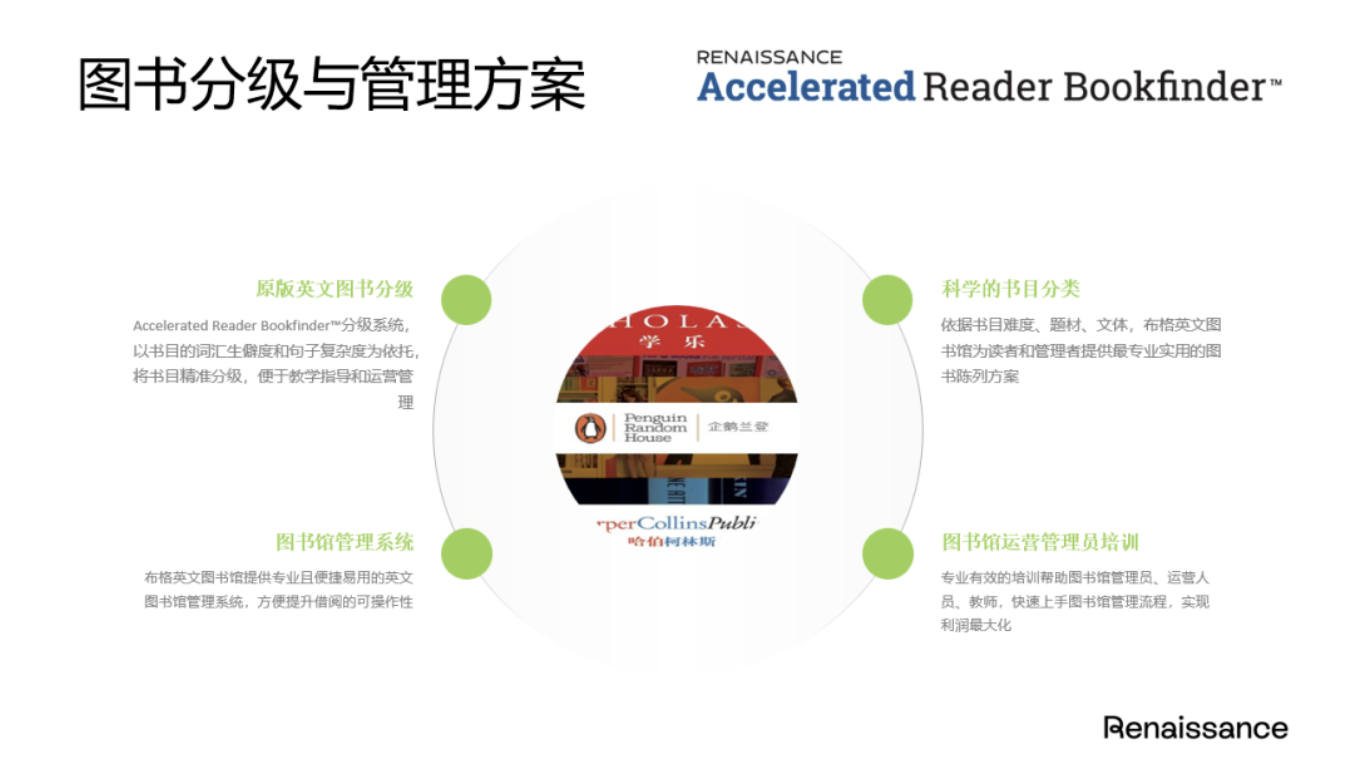 图五