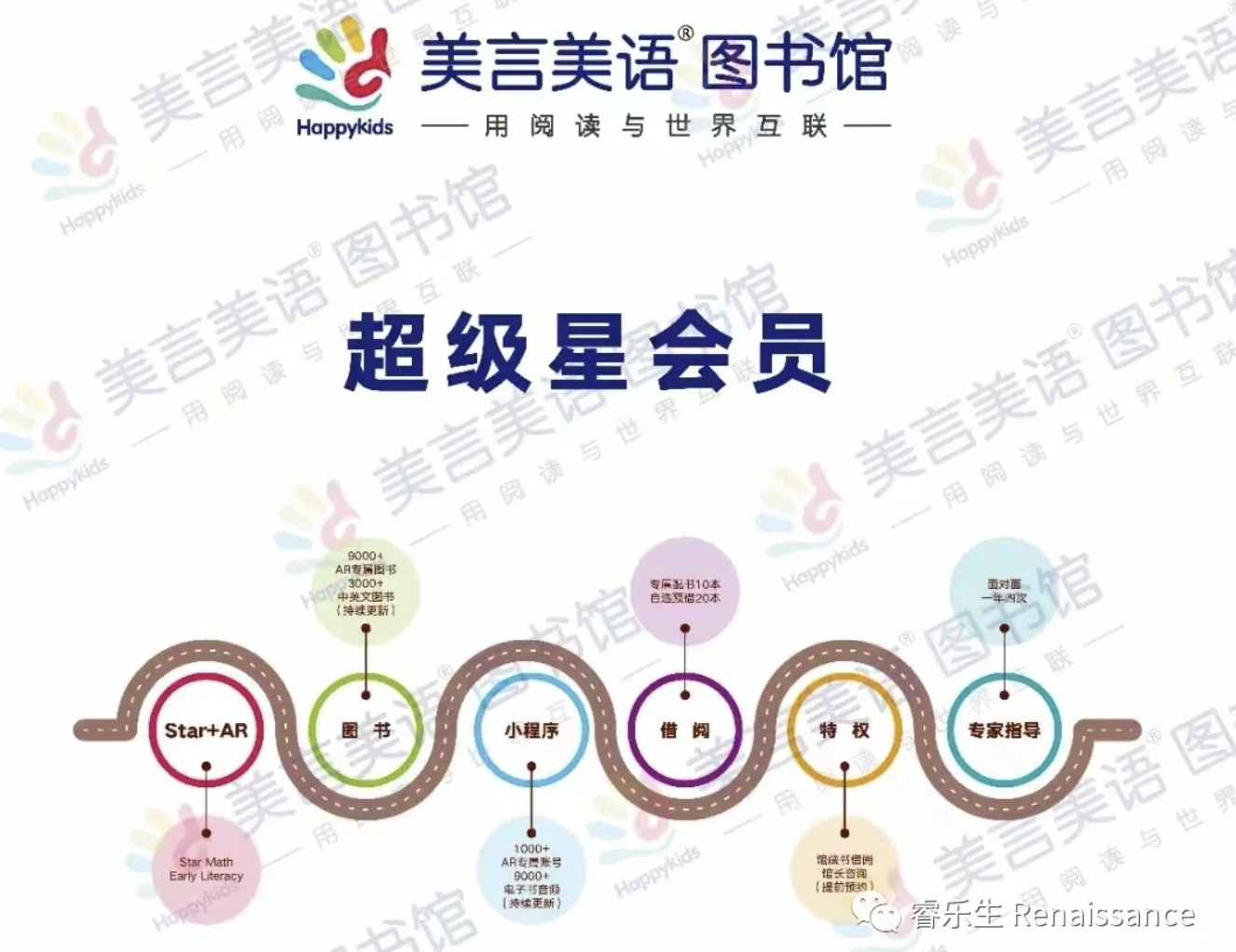 图六 图六