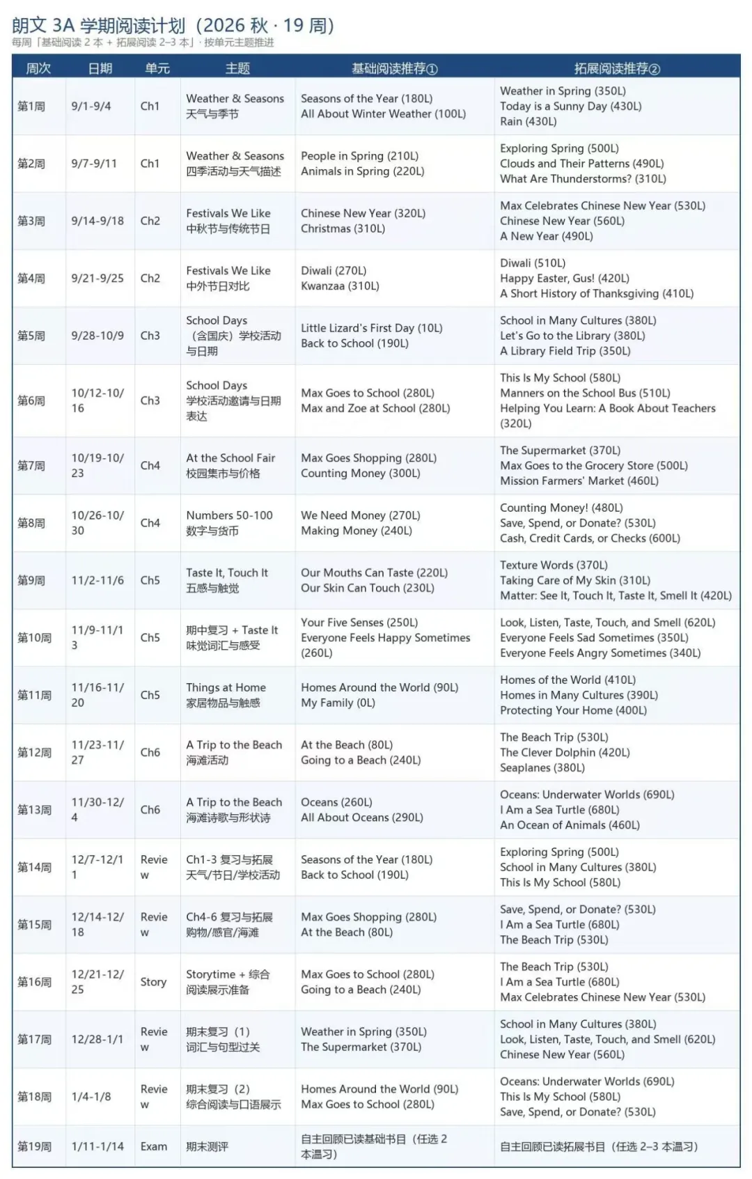 阅读计划